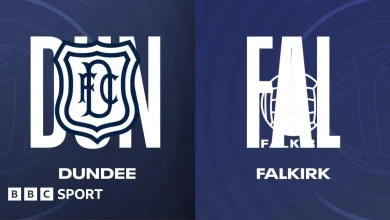 Dundee vs Falkirk LIVE: Scottish Premiership team news, report, reaction, stats & head-to-head