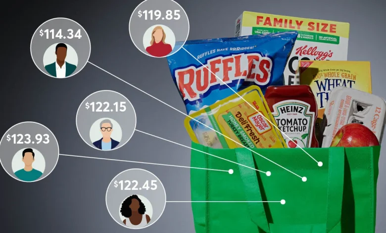 Exclusive: Instacart’s AI Pricing May Be Inflating Your Grocery Bill