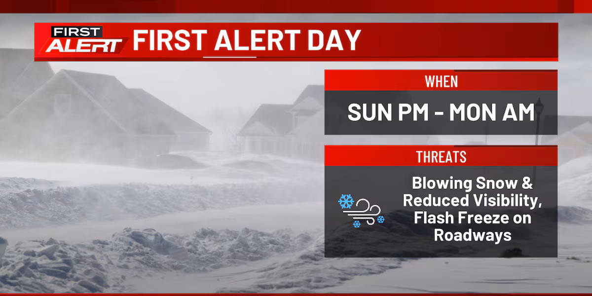 FIRST ALERT DAY: Wintry mix impacting travel through Monday morning