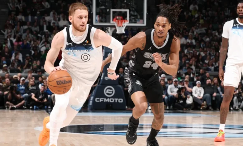 Game Preview: San Antonio Spurs vs Minnesota Timberwolves