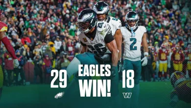 Game Recap: Eagles 29, Commanders 18