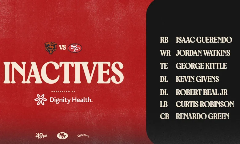 George Kittle OUT, Ricky Pearsall Active vs. Bears; Inactives for Week 17 #CHIvsSF
