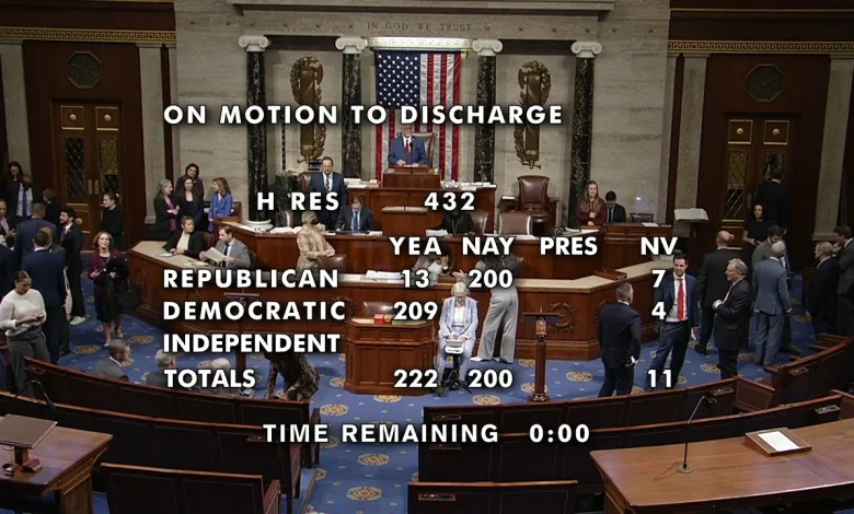 Golden-Fitzpatrick bill to restore federal workers’ union rights clears key House hurdle, teeing up final votes tomorrow