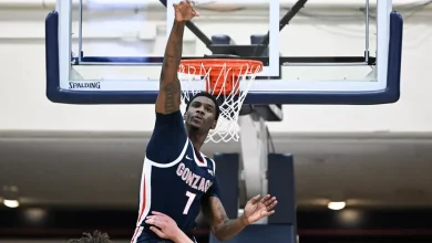 Gonzaga rewind: Plenty of rest, but no rust for seventh-ranked Zags in WCC rout of Pepperdine