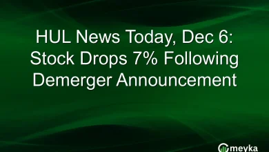HUL News Today, Dec 6: Stock Drops 7% Following Demerger Announcement