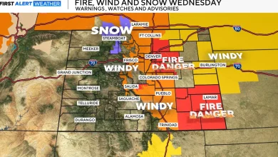 High winds and critical fire danger expected in Colorado Wednesday along the Front Range