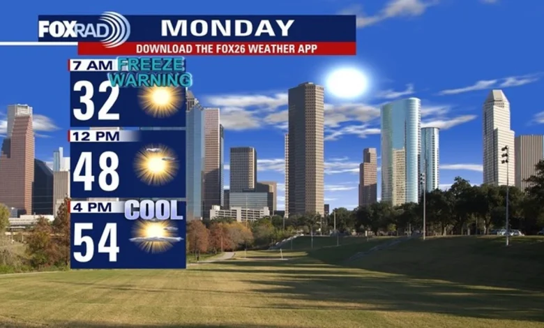 Houston weather: Freeze Warning for Monday