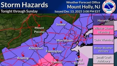 How much snow will we get? Delaware under winter weather advisory