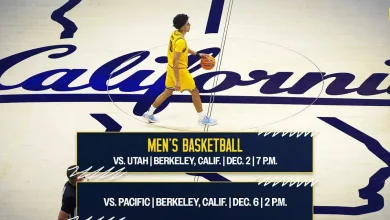 How to Watch Cal v. Utah College Basketball: Live Stream and TV Channel