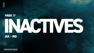 In and Out, 2025 Week 17: Robert Hainsey and Six Others Are Inactive