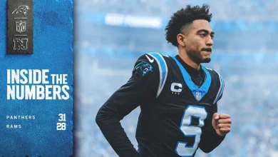 Inside The Numbers: Panthers vs. Rams in Week 13 - Panthers.com