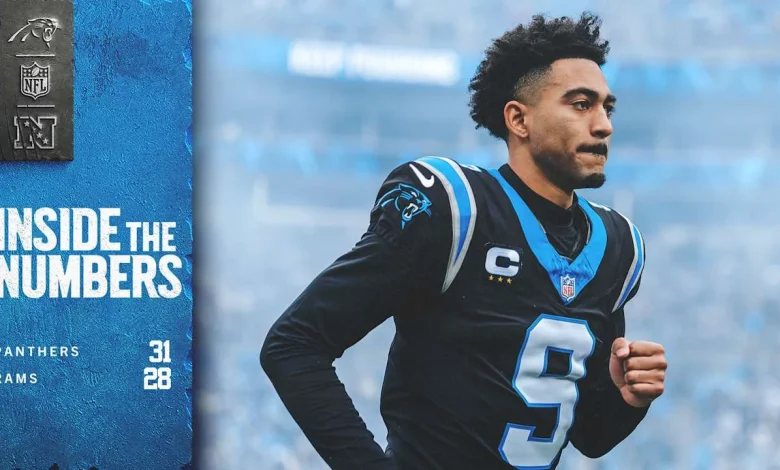 Inside The Numbers: Panthers vs. Rams in Week 13 - Panthers.com