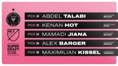 Inter Miami CF Selects Five Players in MLS SuperDraft 2026