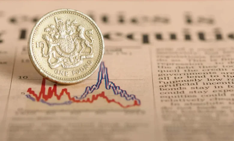 Is the countdown really on for the Lloyds share price reaching £1?