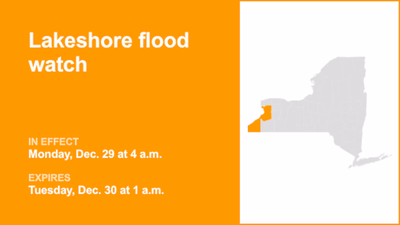 Lakeshore flood watch issued for Western New York for Monday and Tuesday