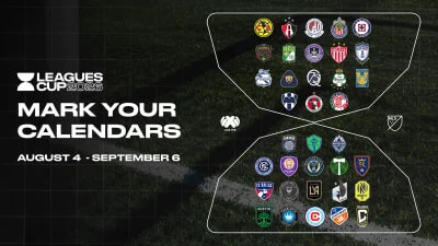 Leagues Cup 2026 Set to be Played August 4-September 6; Participating Clubs Announced