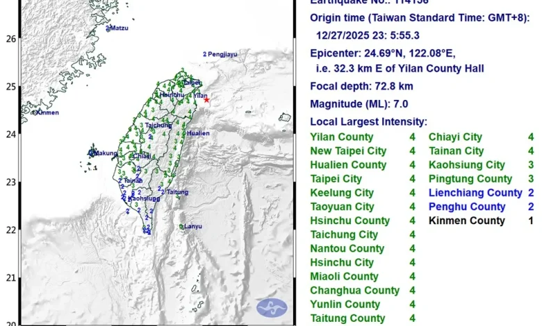 Magnitude 7.0 earthquake rocks northeastern Taiwan
