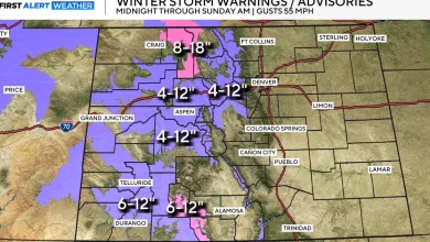 Major weather changes coming to Denver after Saturday