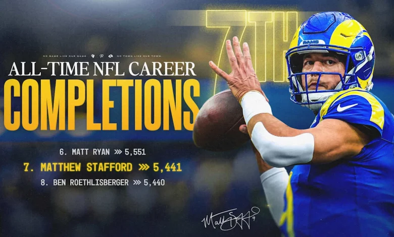 Matthew Stafford passes Ben Roethlisberger for seventh all-time in career completions in NFL history