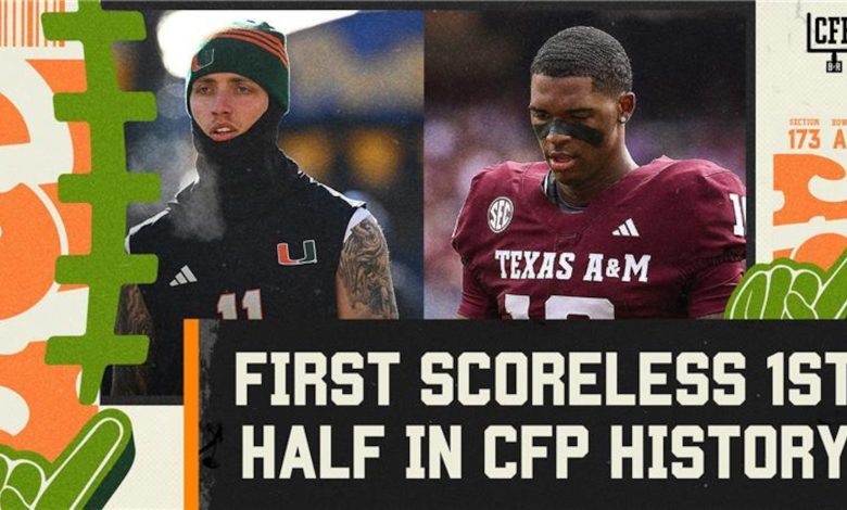 Miami, TAMU's Historically Bad 1st Half Trolled by Fans After Notre Dame's CFP Snub