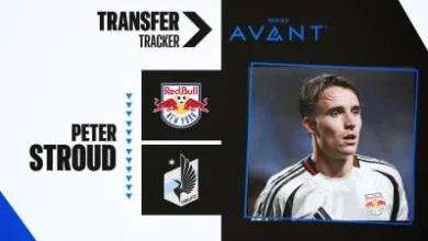 Minnesota United acquire Peter Stroud from Red Bull New York