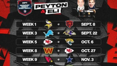 Monday Night Football schedule: Is there a 'ManningCast' tonight?
