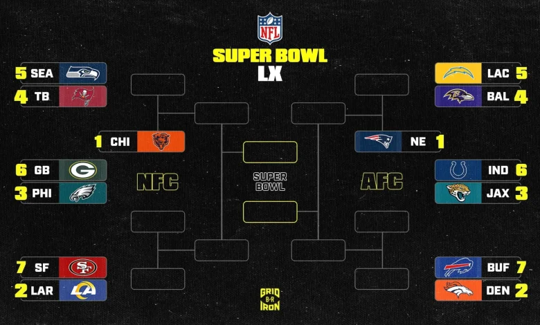 NFL Playoff Bracket Scenarios 2025-26 Week 14, Latest Update After Giants vs. Patriots