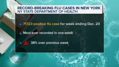 NY State flu: Department of health reports over 71,000 cases, most ever recorded in 1 week