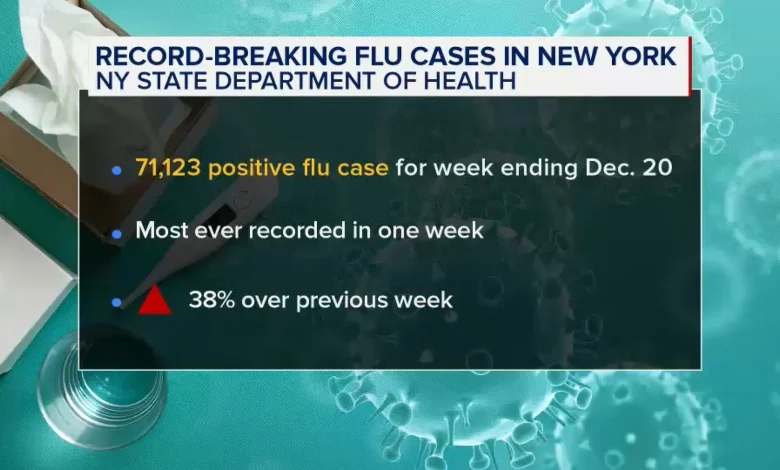 NY State flu: Department of health reports over 71,000 cases, most ever recorded in 1 week