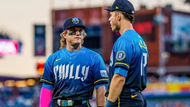 One team makes offer to Schwarber, updates on Phillies outfield free agents – Phillies Nation