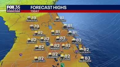 Orlando weather: A few scattered showers before cooler temperatures arrive