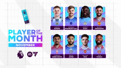 Pick your EA SPORTS Player of the Month