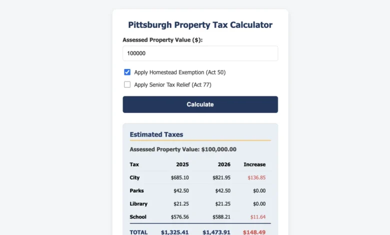 Pittsburgh property taxes calculator for 2026: city, schools