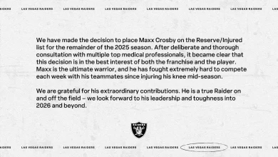 Raiders place Maxx Crosby on Reserve/Injured list