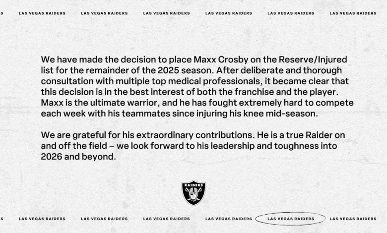 Raiders place Maxx Crosby on Reserve/Injured list
