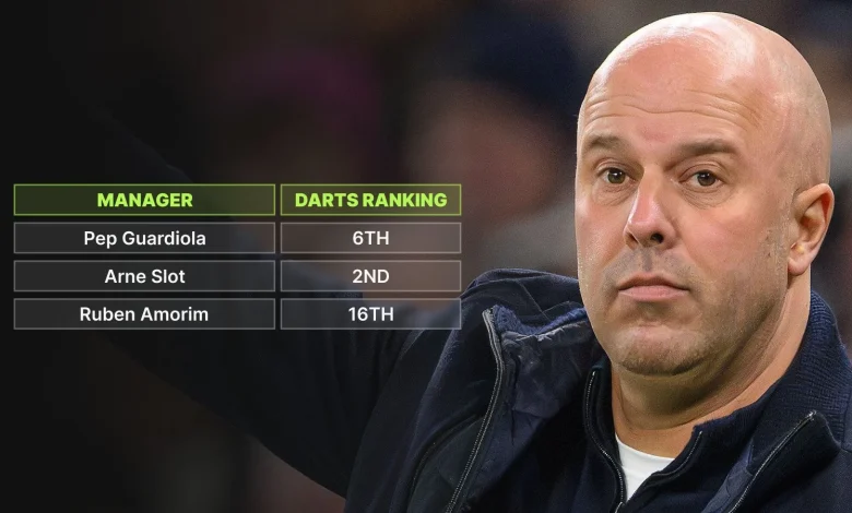 Ranking every Premier League manager by how they’d fare at the World Darts Championship