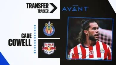 Red Bull New York acquire Cade Cowell from Chivas