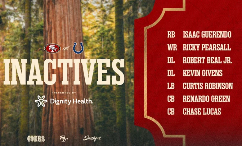 Ricky Pearsall OUT vs. Colts, Yetur Gross-Matos Activated from IR; Inactives for Week 16 #SFvsIND