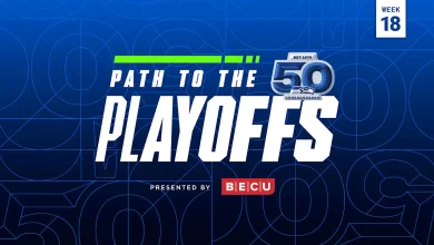 Seahawks Playoff Scenarios For Week 18