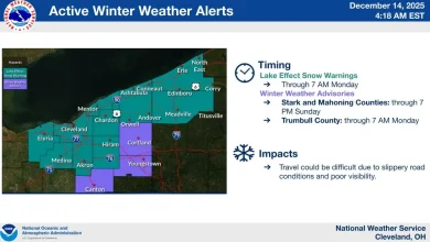 Several counties under a lake-effect snow warning through early Monday