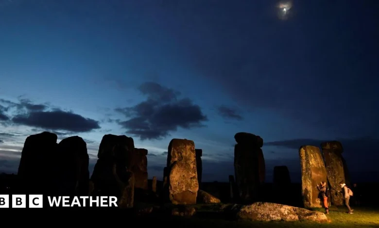 Shortest day of the year: When is the winter solstice in 2025?