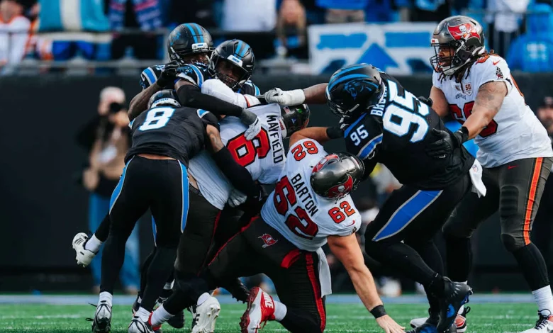 Six Panthers in final top 10 in Pro Bowl fan voting