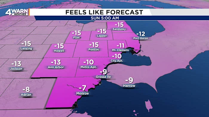 Snow showers and falling temperatures expected Saturday before sub-zero wind chills move into Metro Detroit