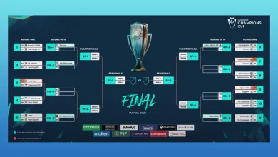 Sounders learn Concacaf Champions Cup path