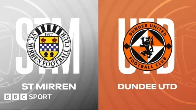 St Mirren vs Dundee United: Scottish Premiership stats & head-to-head