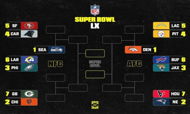 Standings, Scenarios After Broncos vs. Chiefs
