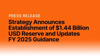 Strategy Announces Establishment of $1.44 Billion USD Reserve and Updates FY 2025 Guidance