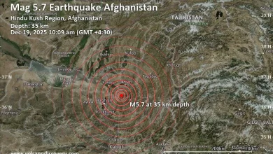 Strong mag. 5.7 earthquake - Takhar, 195 km north of Kabul, Kabul, Afghanistan, on Friday, Dec 19, 2025, at 05:39 am (Universal Time)