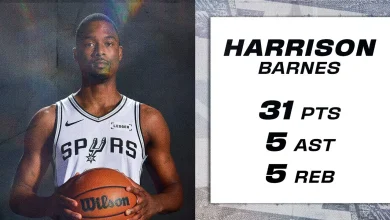 Tar Heels in the Pros: Vintage game for Harrison Barnes; Coby White, RJ Davis shine