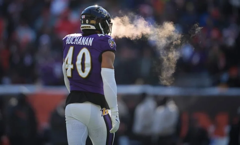 Teddye Buchanan Suffers Knee Injury in Cincinnati